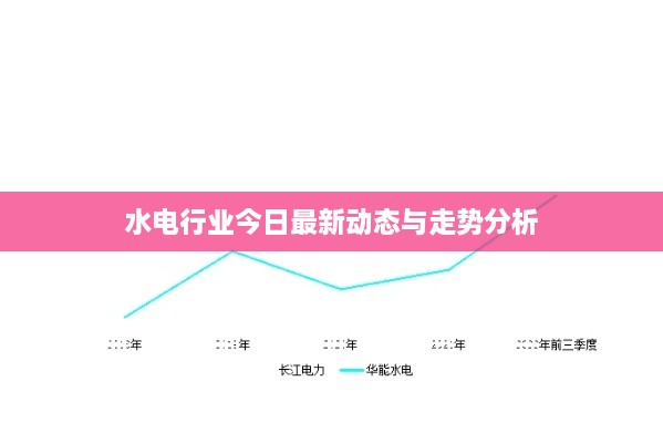 水電行業(yè)今日最新動(dòng)態(tài)與走勢(shì)分析