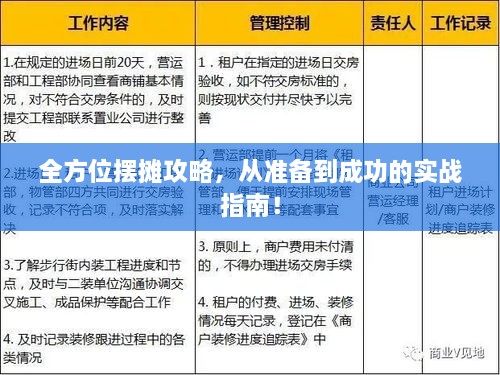 全方位擺攤攻略，從準備到成功的實戰(zhàn)指南！