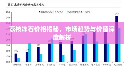 荔枝凍石價格揭秘，市場趨勢與價值深度解析