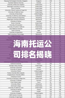 海南托運公司排名揭曉，權威榜單，快速安全的服務你選哪家？