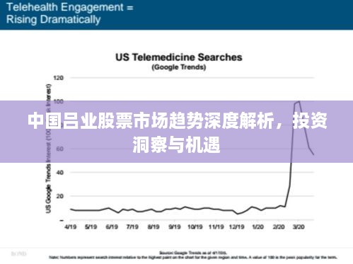 中國(guó)呂業(yè)股票市場(chǎng)趨勢(shì)深度解析，投資洞察與機(jī)遇