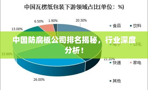 中國防腐板公司排名揭秘，行業(yè)深度分析！