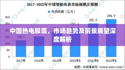 中國(guó)熱電股票，市場(chǎng)趨勢(shì)及前景展望深度解析