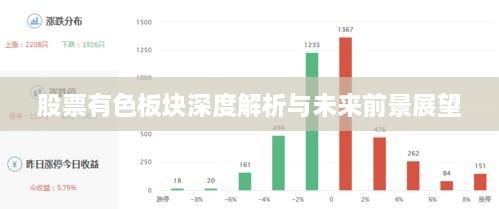 股票有色板塊深度解析與未來前景展望