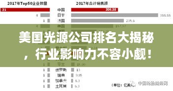 美國光源公司排名大揭秘，行業(yè)影響力不容小覷！