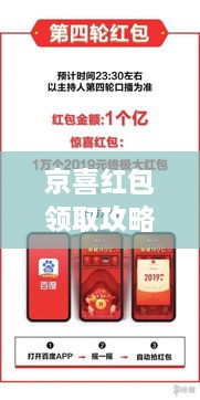 京喜紅包領取攻略，輕松獲取超值紅包！