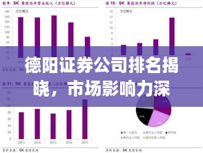 德陽證券公司排名揭曉，市場影響力深度剖析