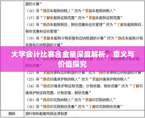 大學(xué)會計(jì)比賽含金量深度解析，意義與價值探究