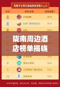 隴南周邊酒店榜單揭曉，TOP10最熱酒店推薦！